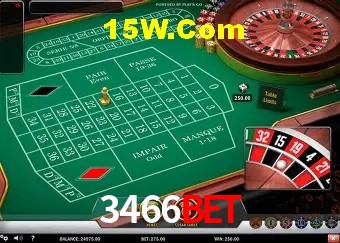Sistemas de Segurança 3466bet